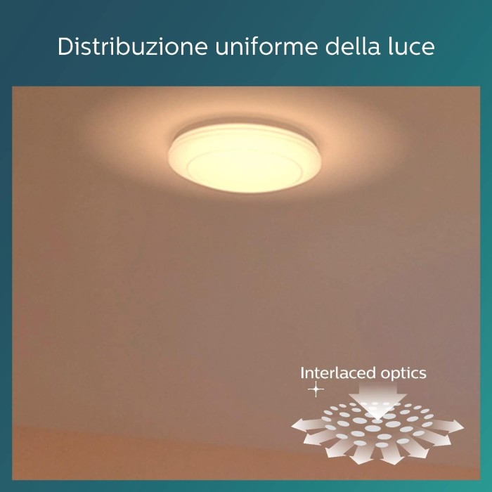 Philips Cinnabar LED Ceiling Light – 17W, 2700K, 1100 lm – Warm Light