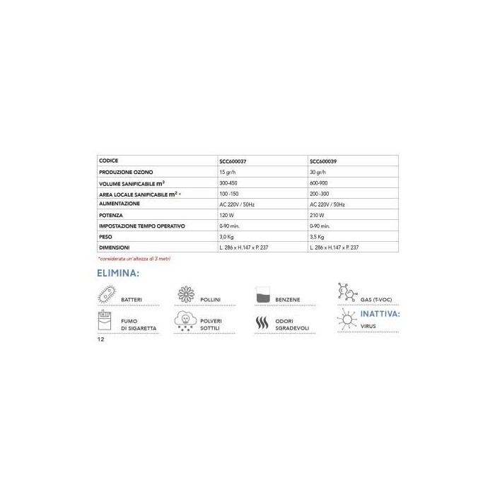 Generatore di ozono per sanificazione 15gr/h colore bianco