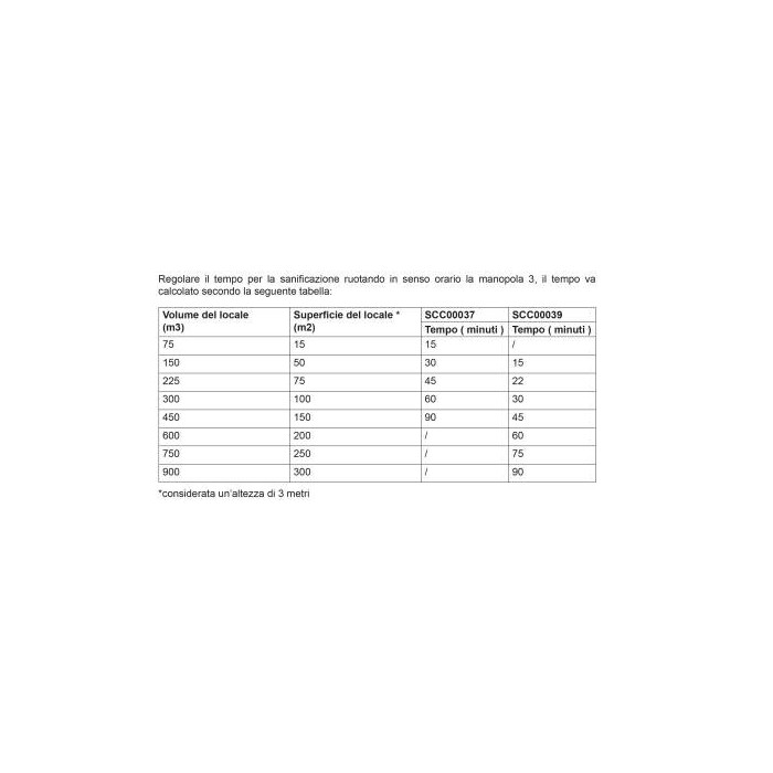 Ozone generator for sanitization 15gr/h white color