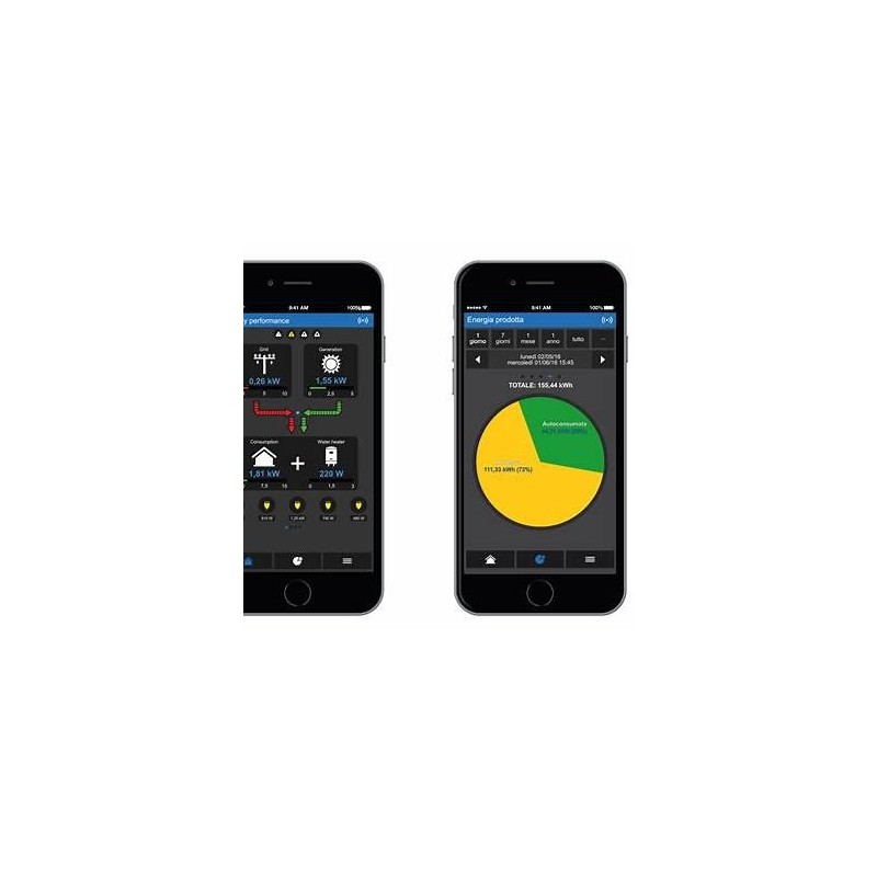 Elios4you dispositivo di monitoraggio e autoconsumo per impianti fotovoltaici monofase fino a 6.0kw Elios4you dispositivo di monitoraggio e autoconsumo per impianti fotovoltaici monofase fino a 6.0kw