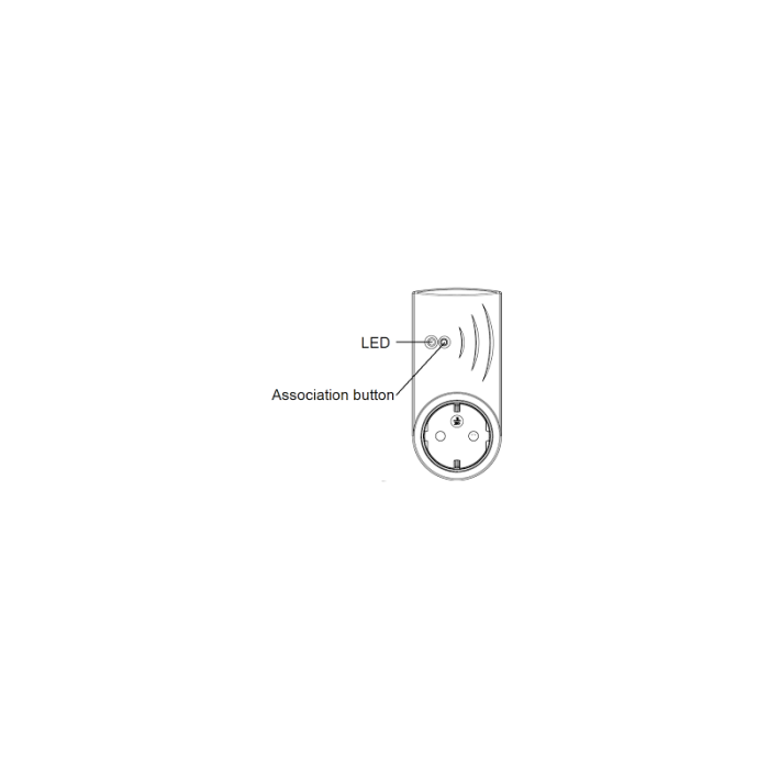 Solaredge home smart socket, fr, be