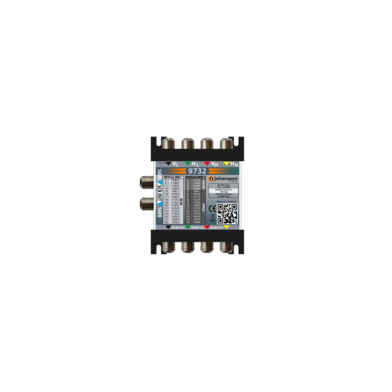 Multiswitch DSCR42 - 4 Inputs and 2 Derivative Outputs for Satellite Systems Multiswitch DSCR42 - 4 Inputs and 2 Derivative Outputs for Satellite Systems