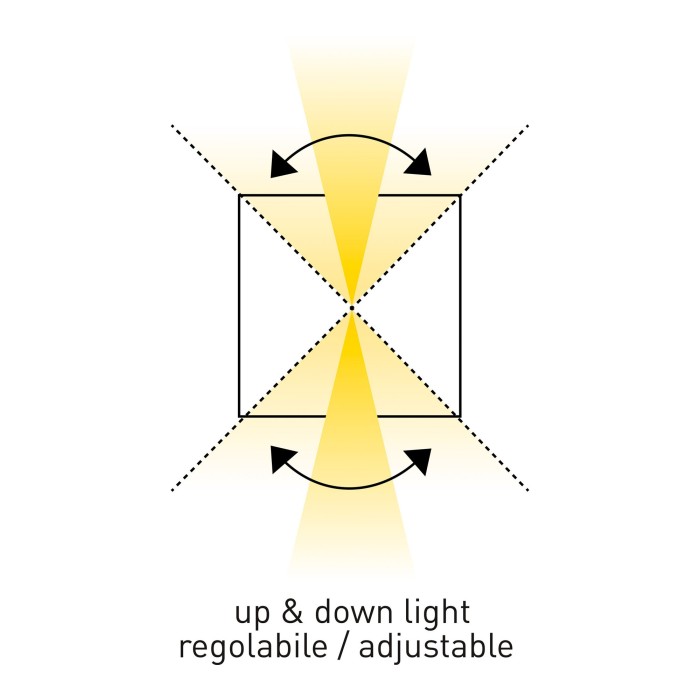 Applique led ip65 quadrata 2x5w cct bianco