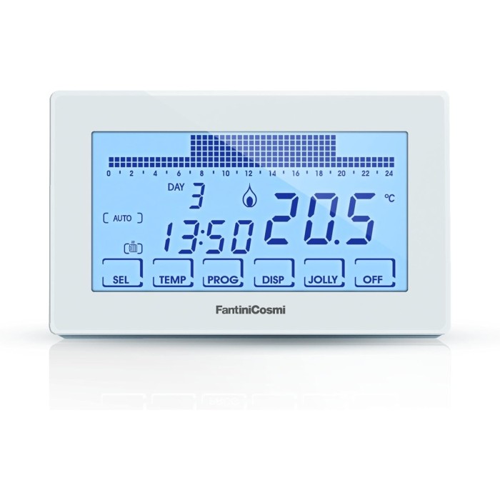 Battery-powered touch-screen chronothermostat