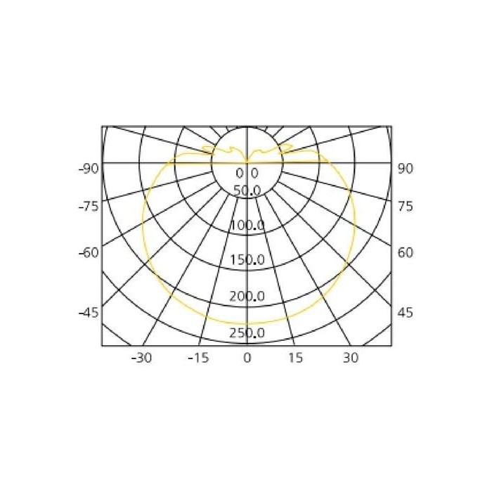 Bot lighting ygs133b reglette led 13 w 849 mm 4000 k luce naturale s-flat serie ygs