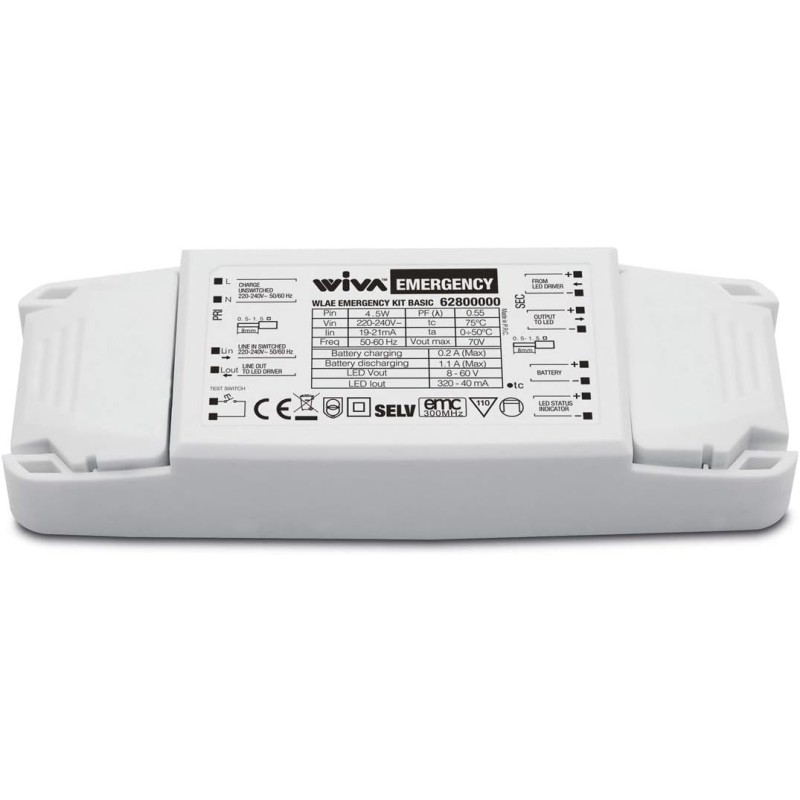 Drivers Wlae emergency kit basic Drivers Wlae emergency kit basic
