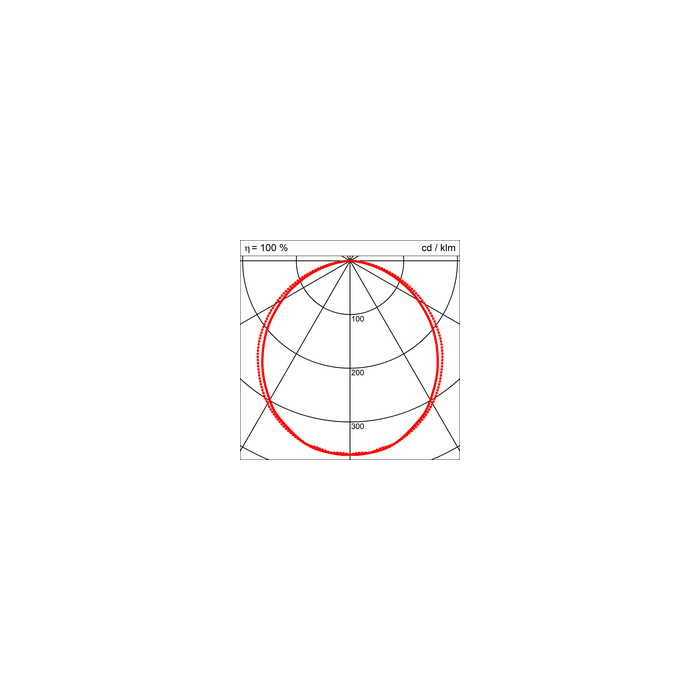 SIMES - Continuous bar minimal-S.23011mt