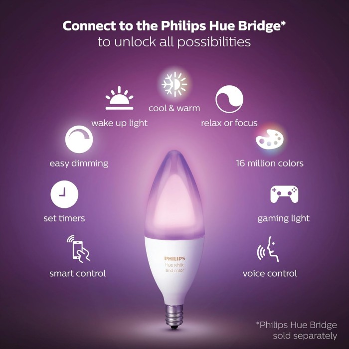 Philips Hue color 2 x e14 6.5w bt bulbs