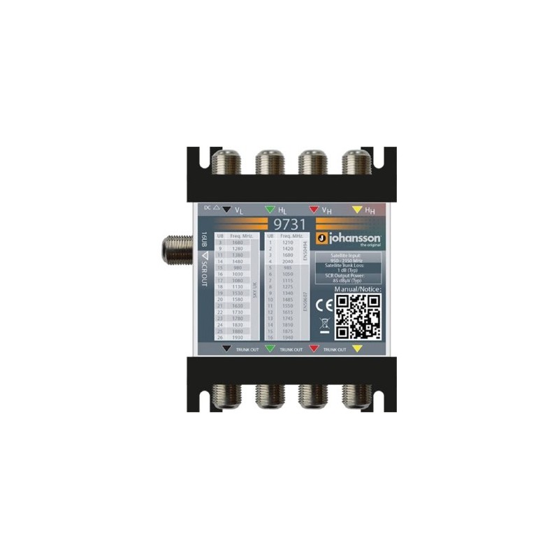 Fte Dscr41 multiswitch dscr 4 in 1 derived Fte Dscr41 multiswitch dscr 4 in 1 derived