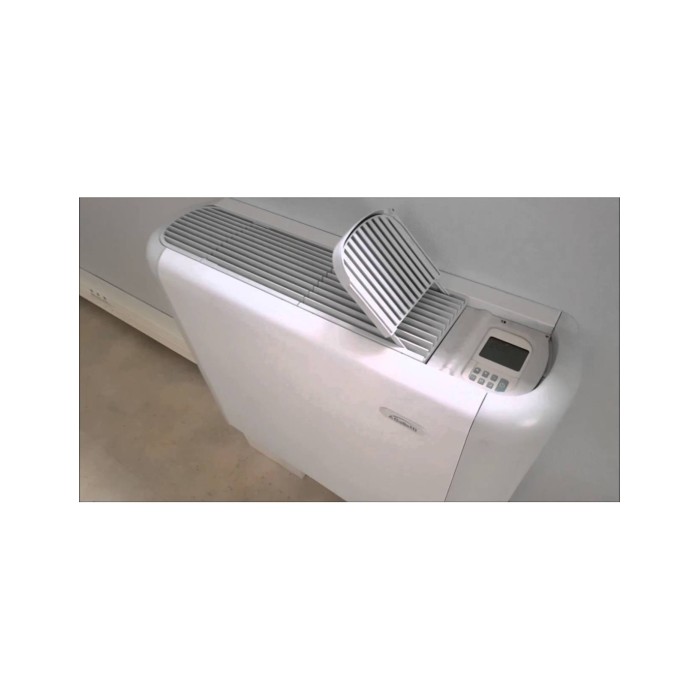 Galletti ef06ulx estro fu wall fan pens