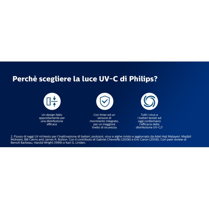 Philips UV-C Table Lamp with Motion Sensor for Room Disinfection, 24W, Integrated Timer, Aluminum