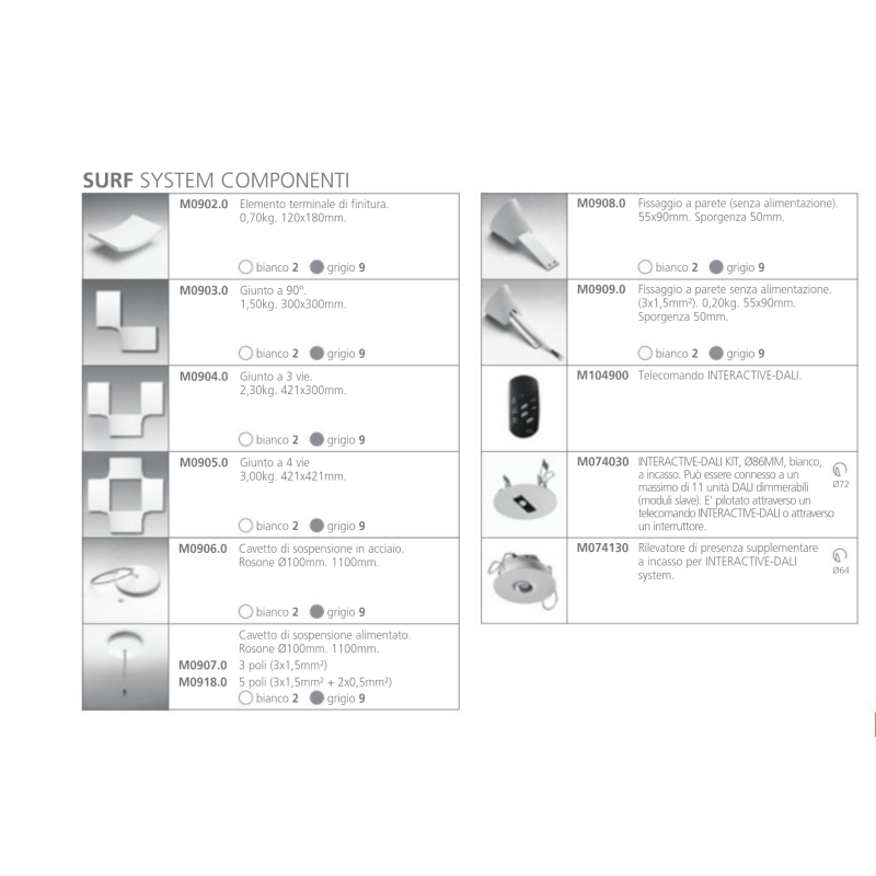 Surf system suspension cable grey Surf system suspension cable grey
