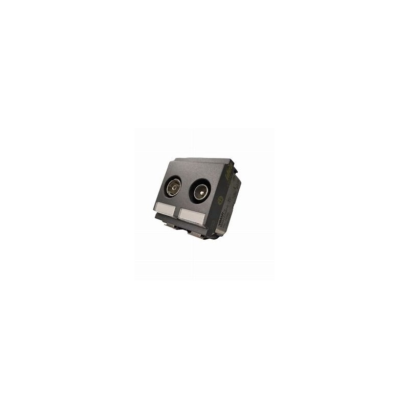 Coaxial Socket Derivative – IDEA Coaxial Socket Derivative – IDEA