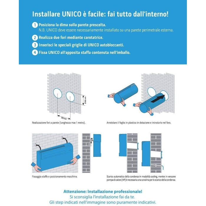 Unità Interna Olimpia Splendid - Raffreddamento, Riscaldamento e Deumidificazione