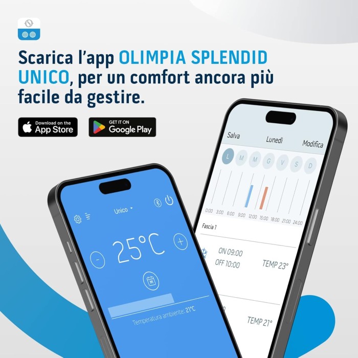 Climatizzatore Fisso Senza Unità Esterna Olimpia Splendid Unico Air 8 HP - 1,8 kW, 7000 BTU