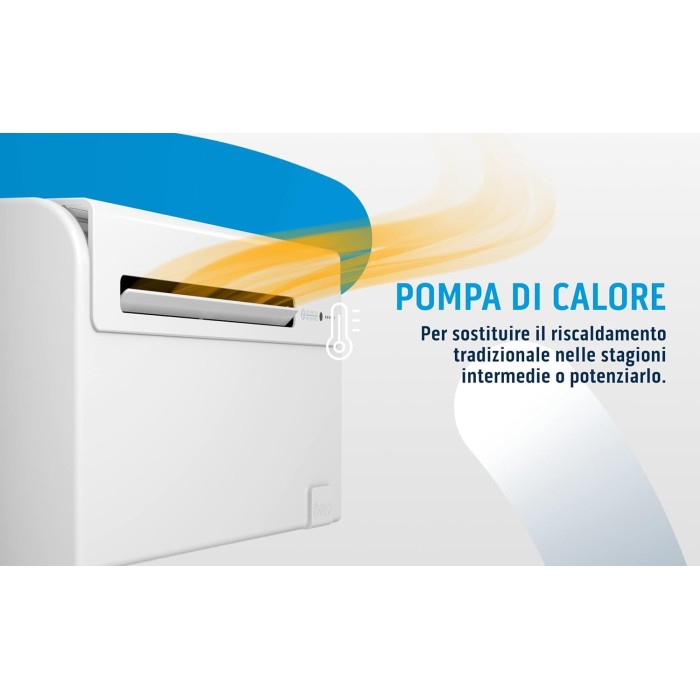 Climatizzatore Fisso Senza Unità Esterna Olimpia Splendid Unico Air 8 HP - 1,8 kW, 7000 BTU
