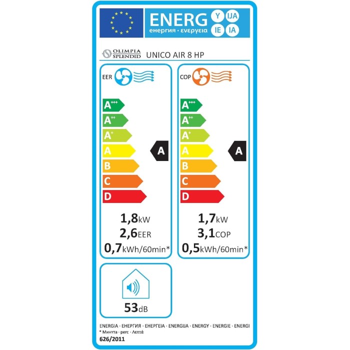 Fixed Air Conditioner Without External Unit Olimpia Splendid Unico Air 8 HP - 1.8 kW, 7000 BTU
