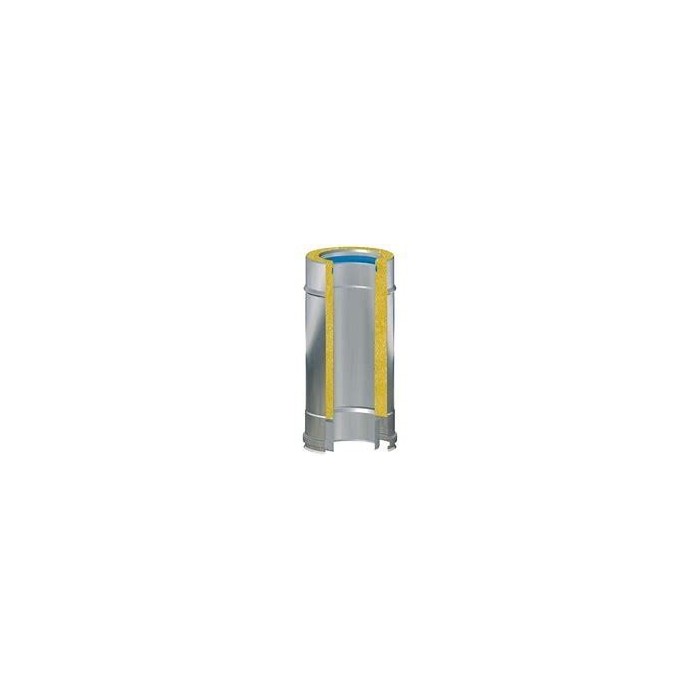 Modulo lineare h. 1000 - eurostar mi - i