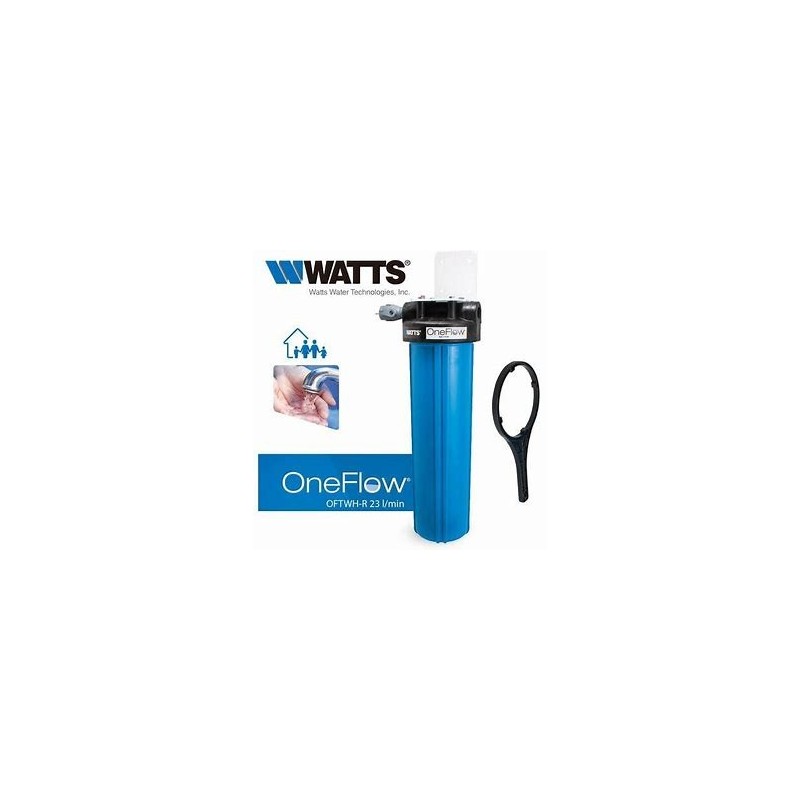Oneflow oftwh-r calc prevention system Oneflow oftwh-r calc prevention system