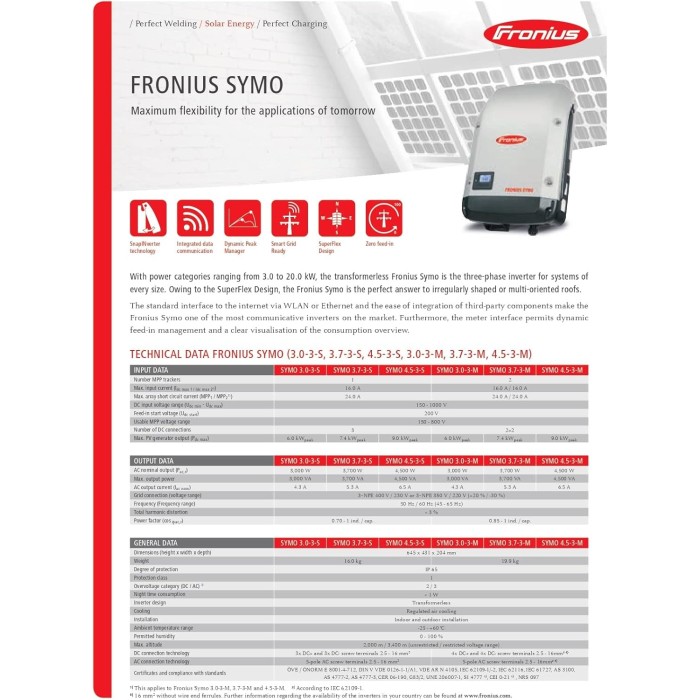 Symo 5.0-3m trif. inv.